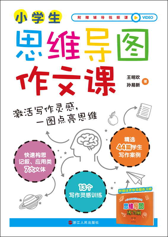 小学生思维导图作文课