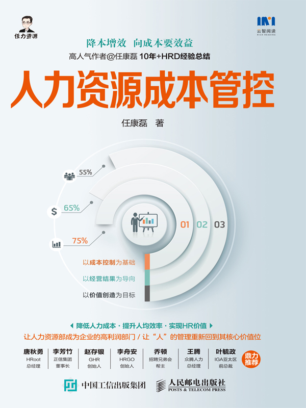 人力资源成本管理