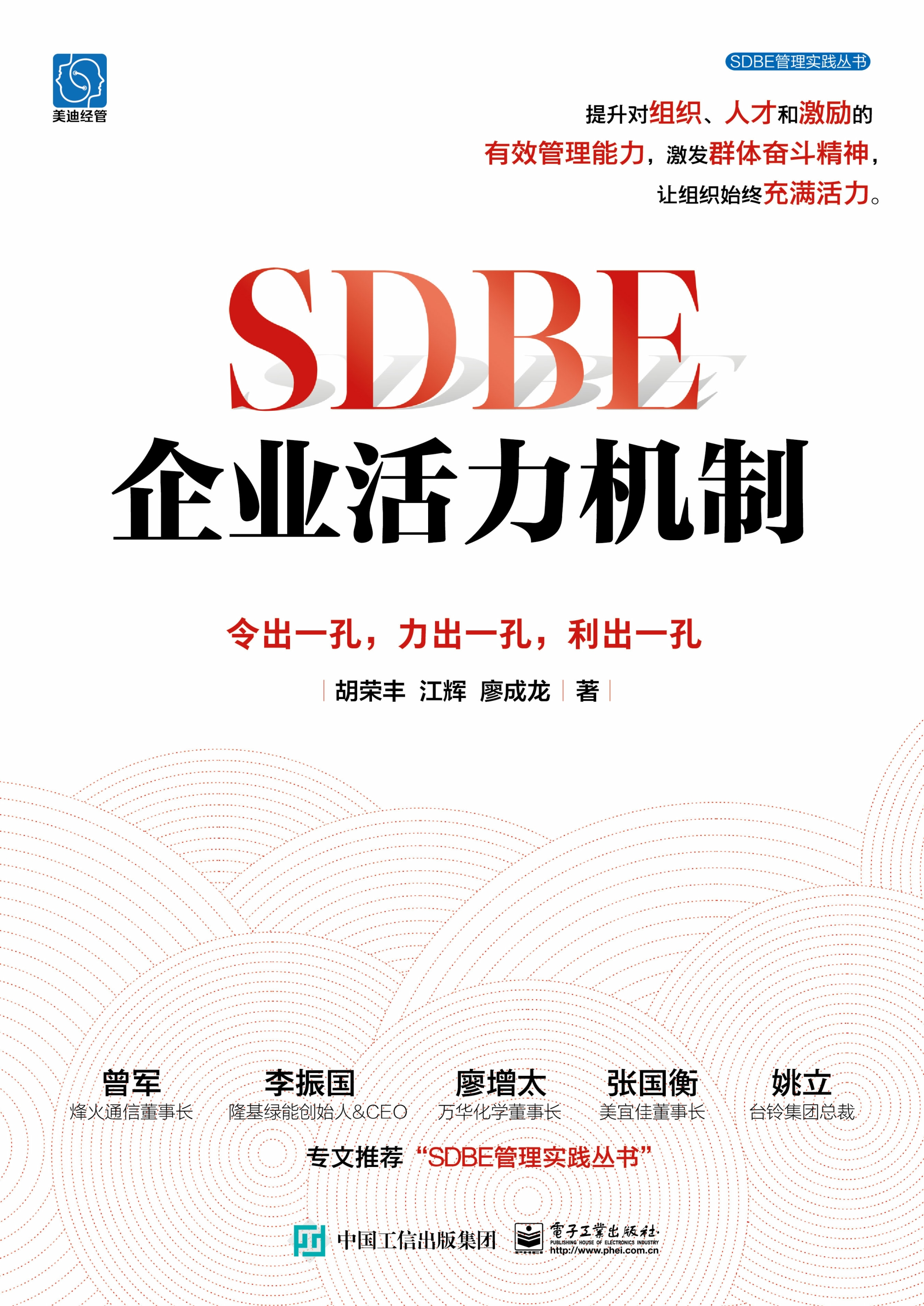 SDBE企业活力机制：令出一孔，力出一孔，利出一孔