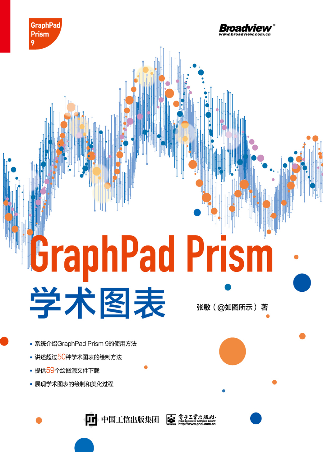 GraphPad Prism学术图表