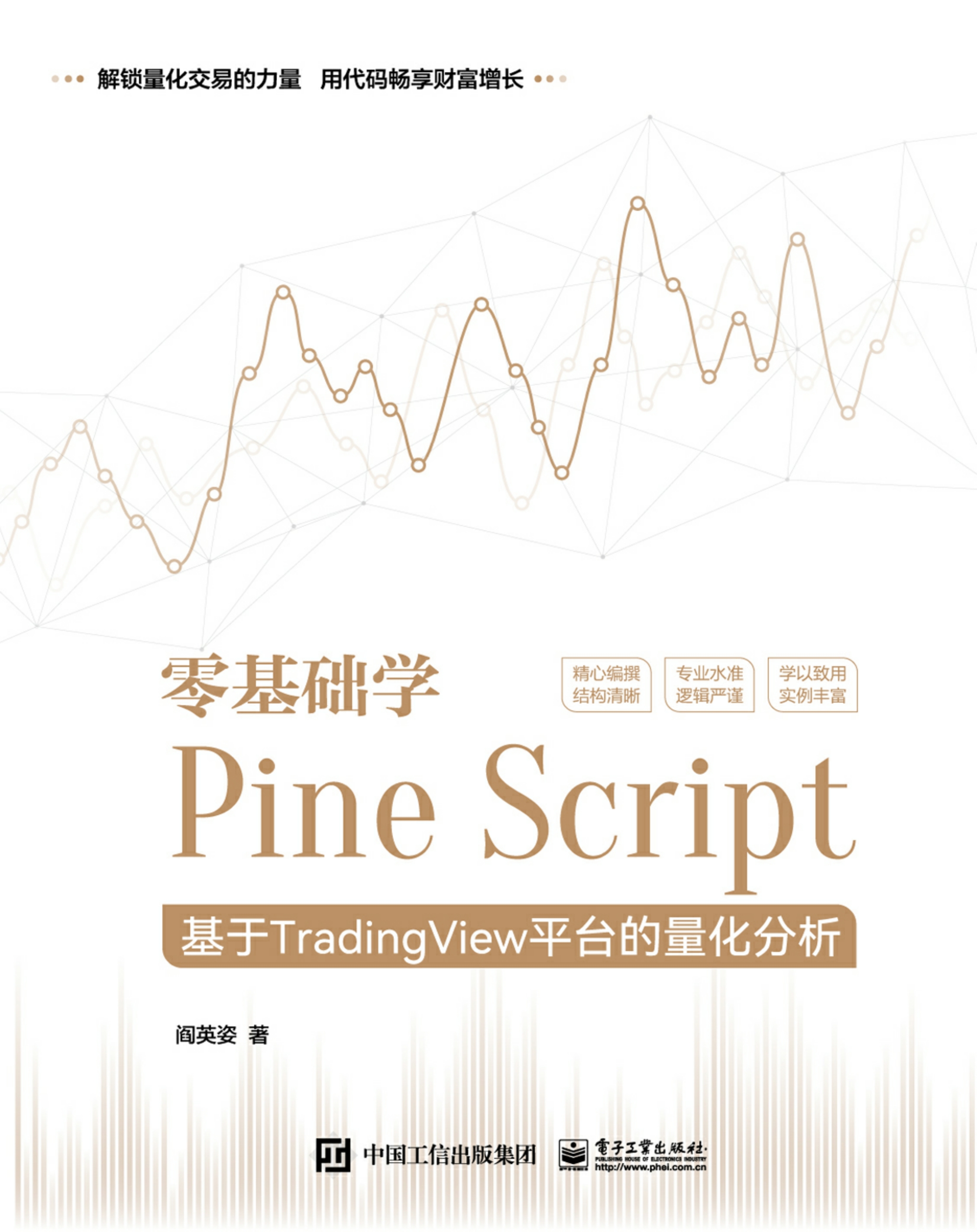 零基础学Pine Script——基于TradingView平台