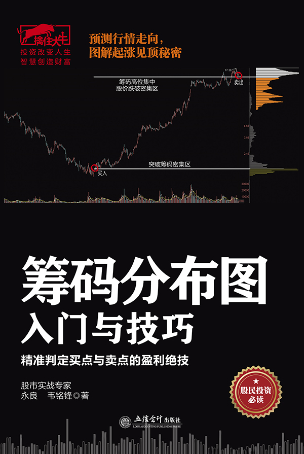 筹码分布图入门与技巧