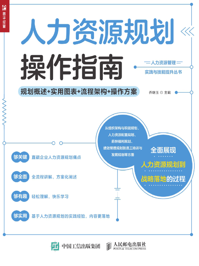 人力资源规划操作指南——规划概述+实用图表+流程架构+操作方案