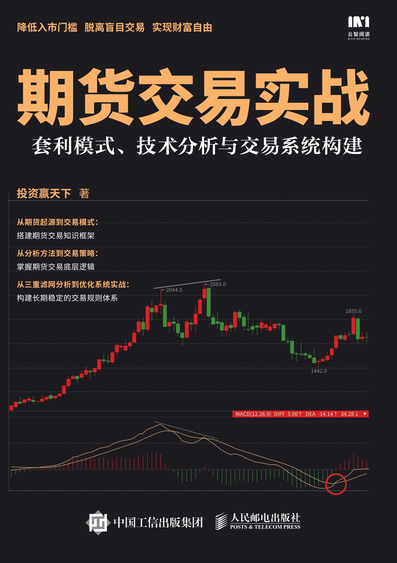 期货交易实战：套利模式、技术分析与交易系统构建